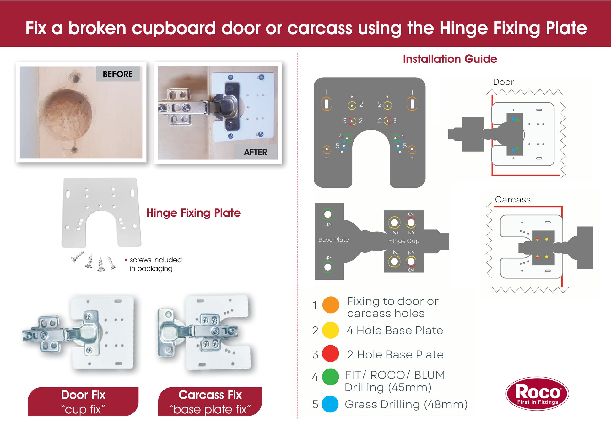 ROCO Hinge Fixing Plate - Premium Hardware from ROCO - Just R 35! Shop now at Securadeal