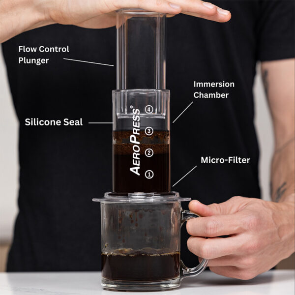 AEROPRESS Clear Coffee Press - Premium Coffee Machine & Filters from AeroPress - Just R 1250! Shop now at Securadeal