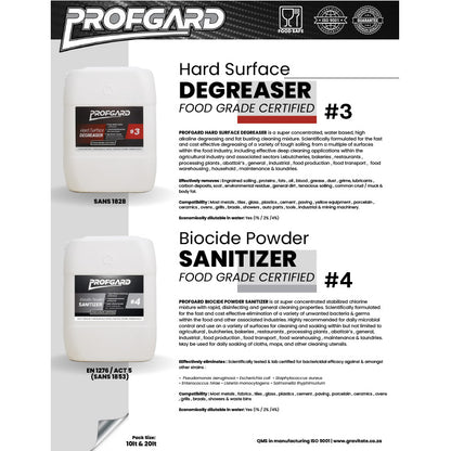 PROFGARD #3 Hard Surface Degreaser Food Grade 10 Litre - Premium Cleaning Products from Gravitate - Just R 409! Shop now at Securadeal